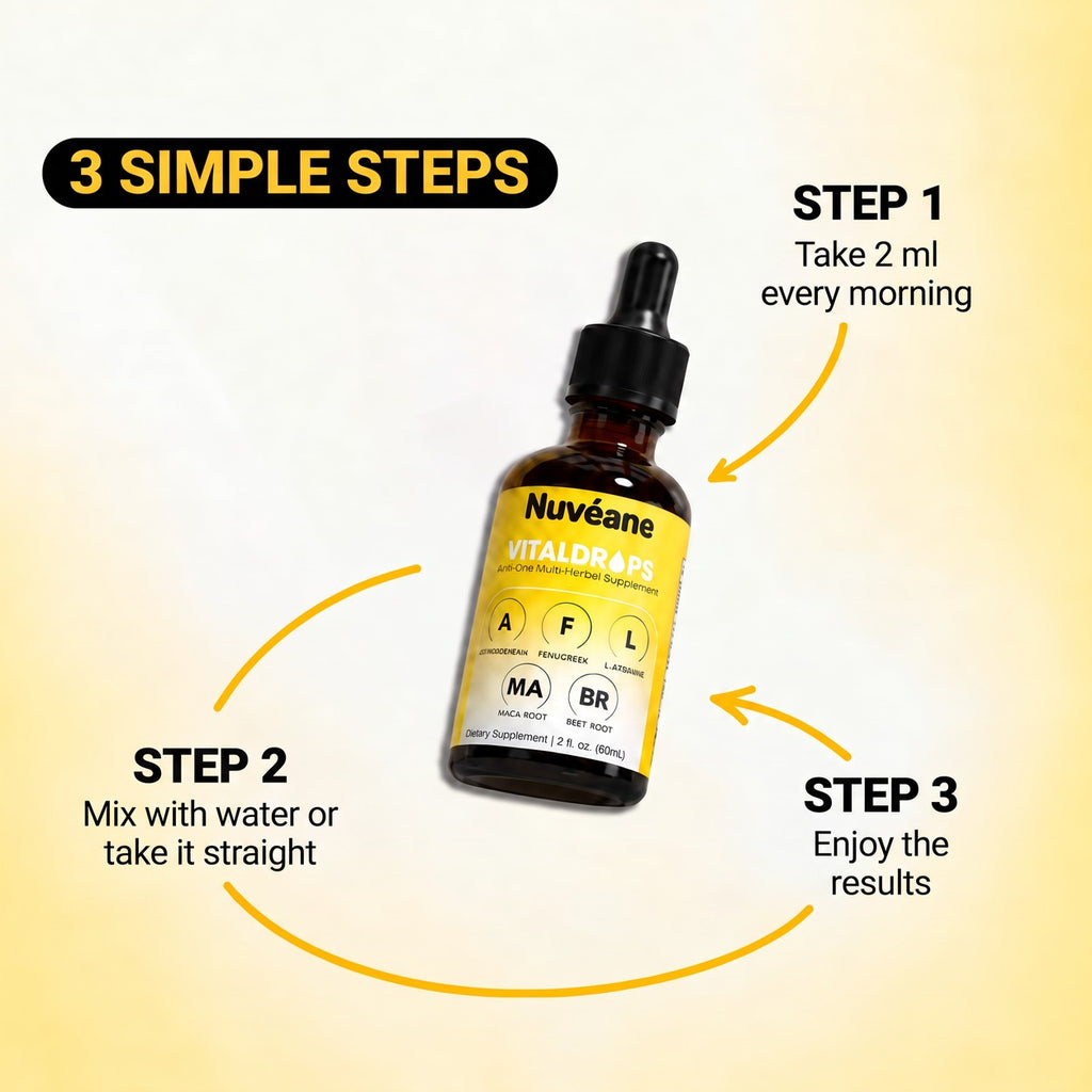 Three simple steps